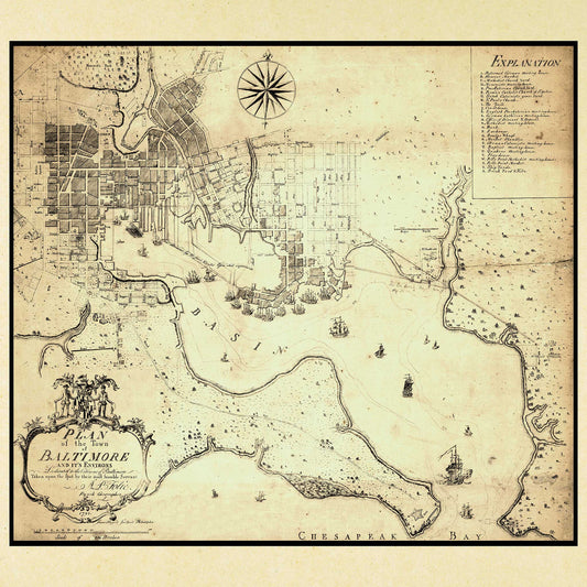 Plan of the Town of Baltimore - 1792