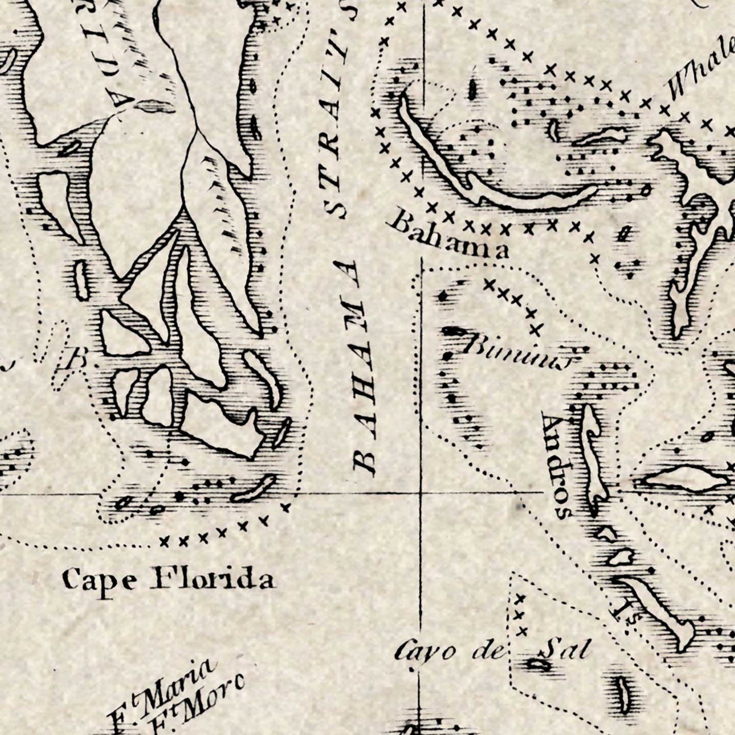 A New Map of the West Indies - 1783