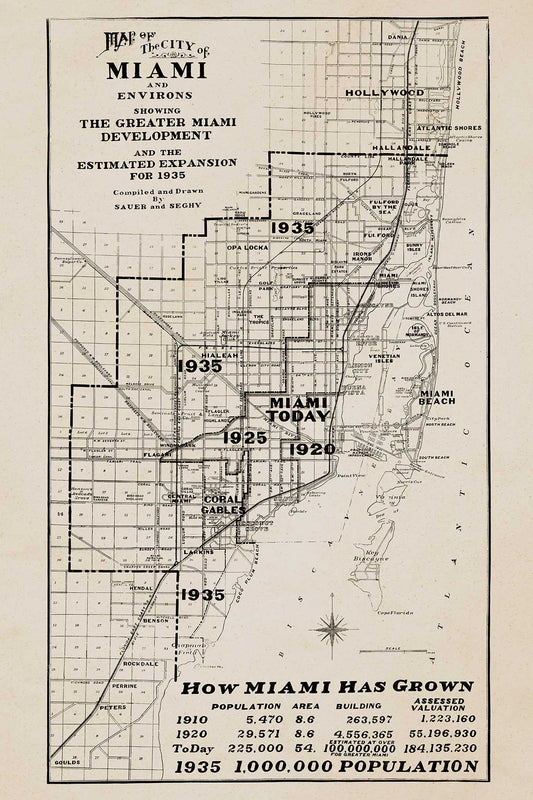 Map of the City of Miami and It's Environs - 1925