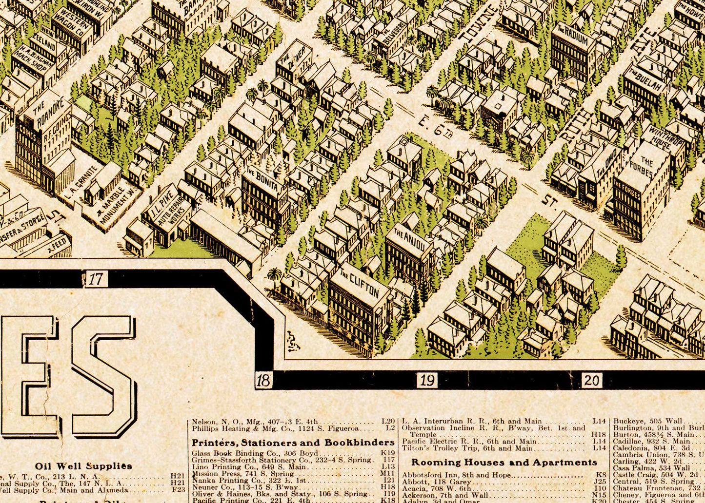 Bird's Eye View of Los Angeles - 1909