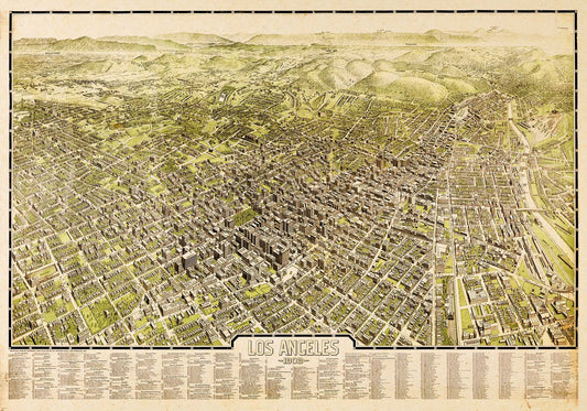 Bird's Eye View of Los Angeles - 1909