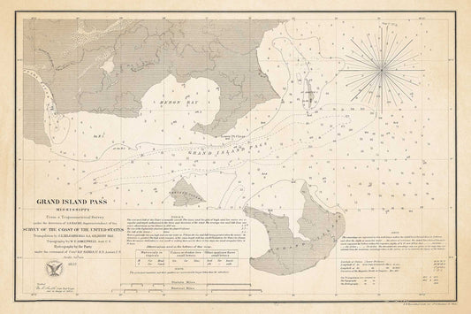 Chart of Grand Island Pass, Mississippi - 1857